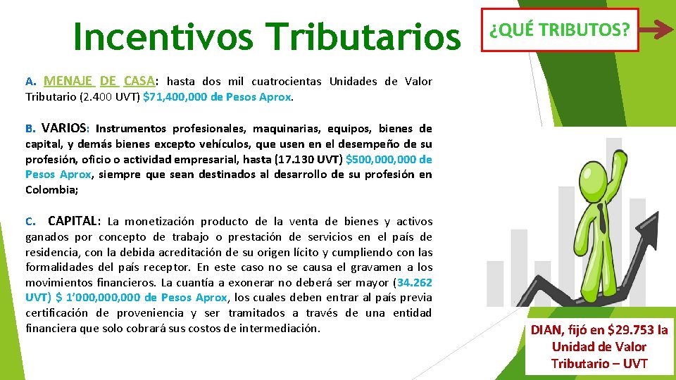 Incentivos Tributarios ¿QUÉ TRIBUTOS? A. MENAJE DE CASA: hasta dos mil cuatrocientas Unidades de