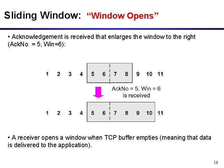 Sliding Window: “Window Opens” • Acknowledgement is received that enlarges the window to the