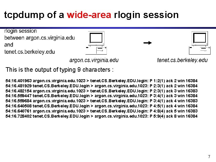 tcpdump of a wide-area rlogin session This is the output of typing 9 characters