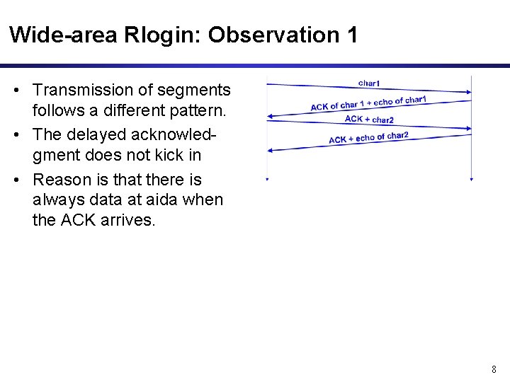 Wide-area Rlogin: Observation 1 • Transmission of segments follows a different pattern. • The