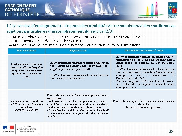 I-2 Le service d’enseignement : de nouvelles modalités de reconnaissance des conditions ou sujétions