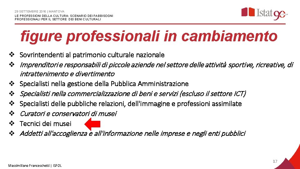 29 SETTEMBRE 2016 | MANTOVA LE PROFESSIONI DELLA CULTURA: SCENARIO DEI FABBISOGNI PROFESSIONALI PER