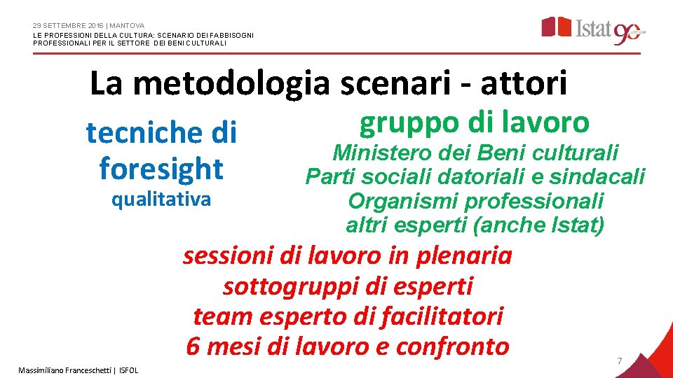 29 SETTEMBRE 2016 | MANTOVA LE PROFESSIONI DELLA CULTURA: SCENARIO DEI FABBISOGNI PROFESSIONALI PER