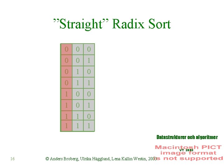 ”Straight” Radix Sort 0 10 01 01 01 10 10 01 10 10 01