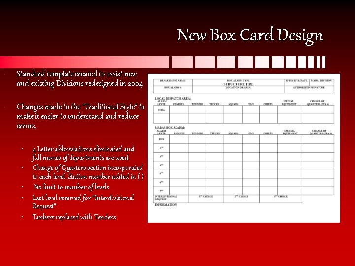 New Box Card Design • Standard template created to assist new and existing Divisions