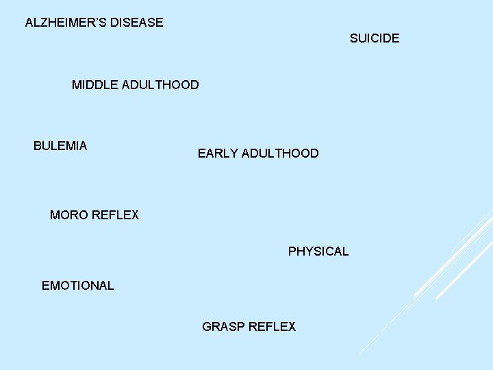 ALZHEIMER’S DISEASE SUICIDE MIDDLE ADULTHOOD BULEMIA EARLY ADULTHOOD MORO REFLEX PHYSICAL EMOTIONAL GRASP REFLEX