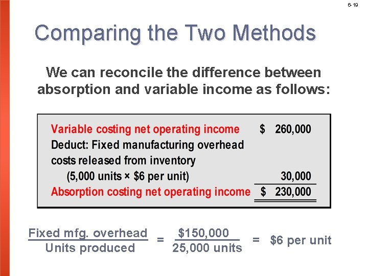 6 -19 Comparing the Two Methods We can reconcile the difference between absorption and