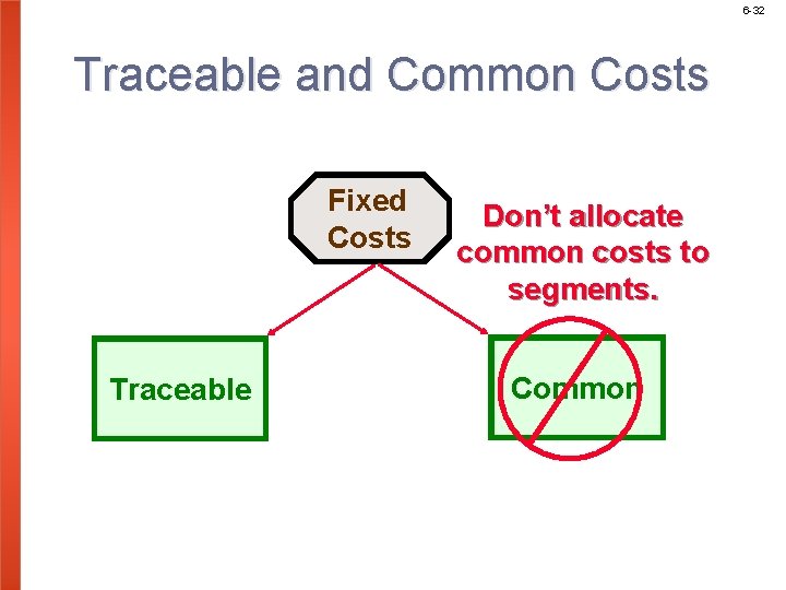 6 -32 Traceable and Common Costs Fixed Costs Traceable Don’t allocate common costs to