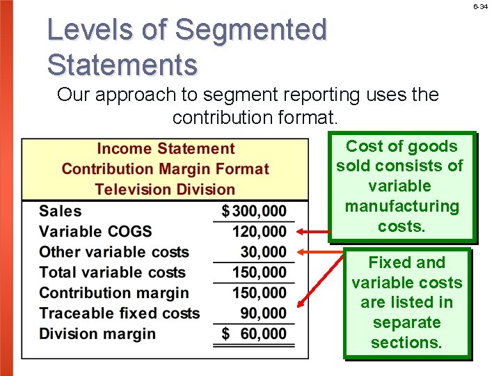 6 -34 Levels of Segmented Statements Our approach to segment reporting uses the contribution