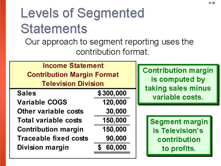 6 -35 Levels of Segmented Statements Our approach to segment reporting uses the contribution