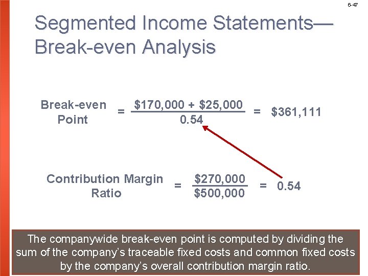 6 -47 Segmented Income Statements— Break-even Analysis Break-even $170, 000 + $25, 000 =