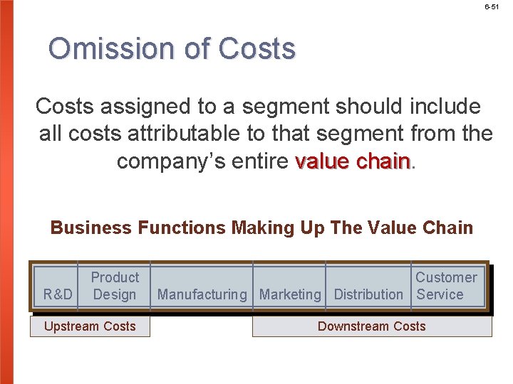 6 -51 Omission of Costs assigned to a segment should include all costs attributable