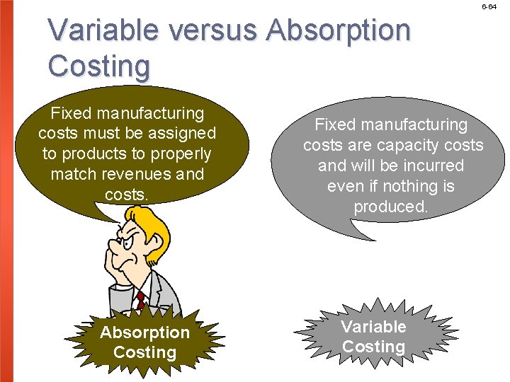 6 -64 Variable versus Absorption Costing Fixed manufacturing costs must be assigned to products