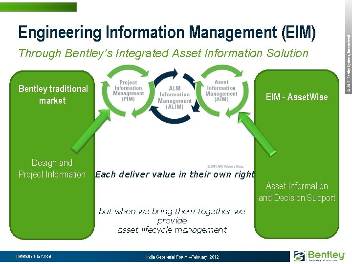 Through Bentley’s Integrated Asset Information Solution Bentley traditional market EIM - Asset. Wise Design