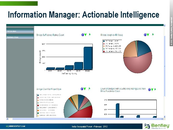 30 | WWW. BENTLEY. COM India Geospatial Forum –February 2012 © 2012 Bentley Systems,