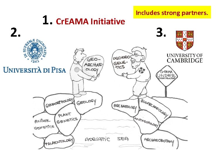 2. 1. Cr. EAMA Initiative Includes strong partners. 3. 