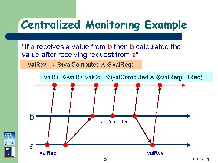 Centralized Monitoring Example “If a receives a value from b then b calculated the