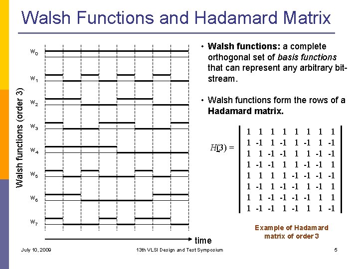 Walsh Functions and Hadamard Matrix w 0 Walsh functions (order 3) w 1 w