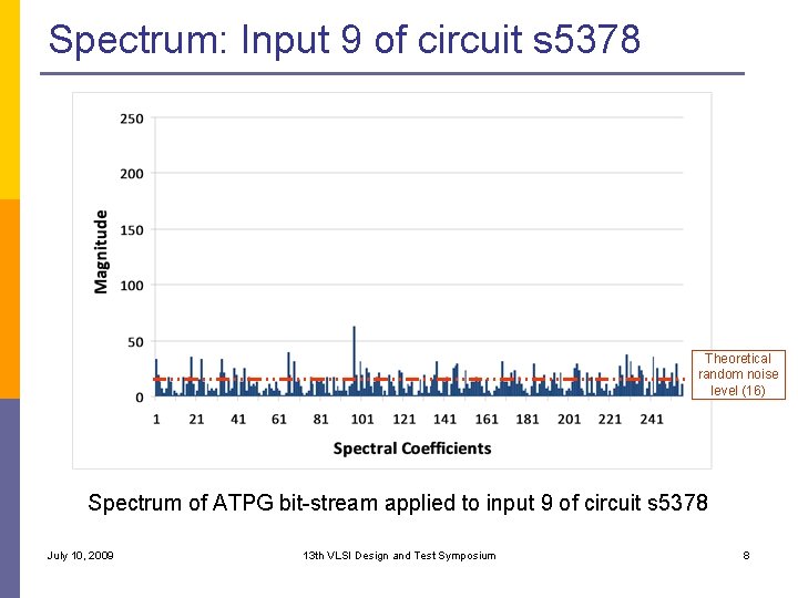Spectrum: Input 9 of circuit s 5378 Theoretical random noise level (16) Spectrum of