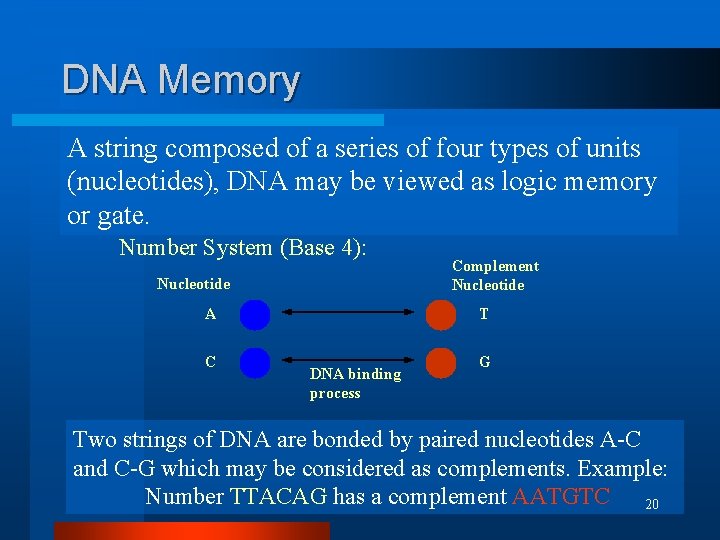 DNA Memory A string composed of a series of four types of units (nucleotides),