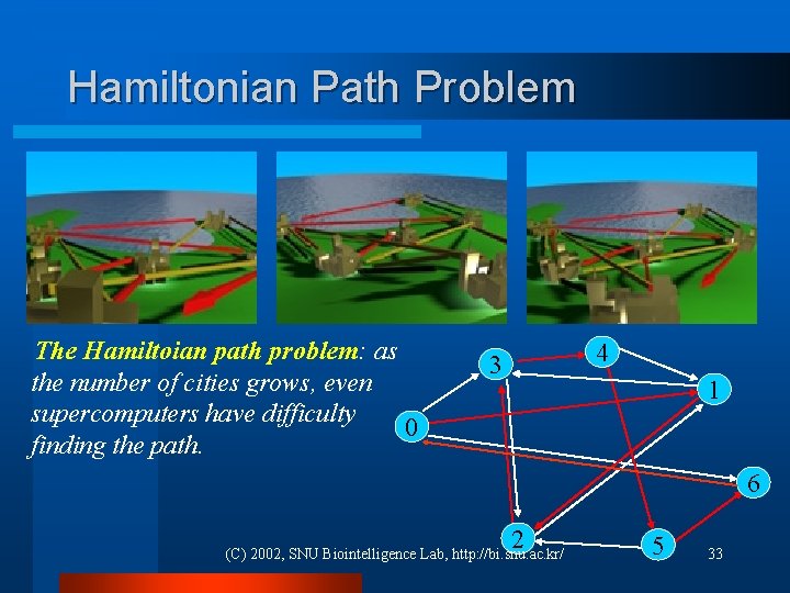 Hamiltonian Path Problem The Hamiltoian path problem: as the number of cities grows, even