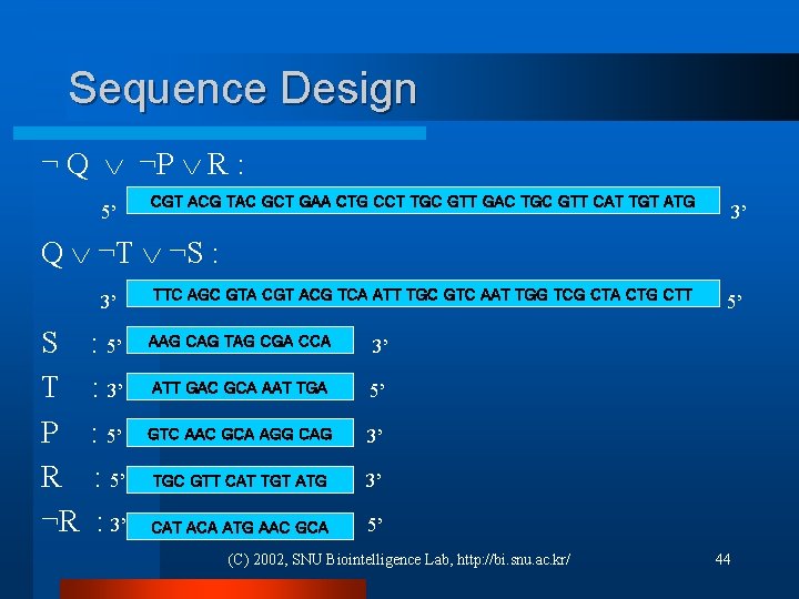 Sequence Design ¬ Q ¬P R : CGT ACG TAC GCT GAA CTG CCT