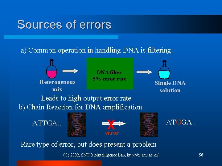 Sources of errors a) Common operation in handling DNA is filtering: Heterogenous mix DNA