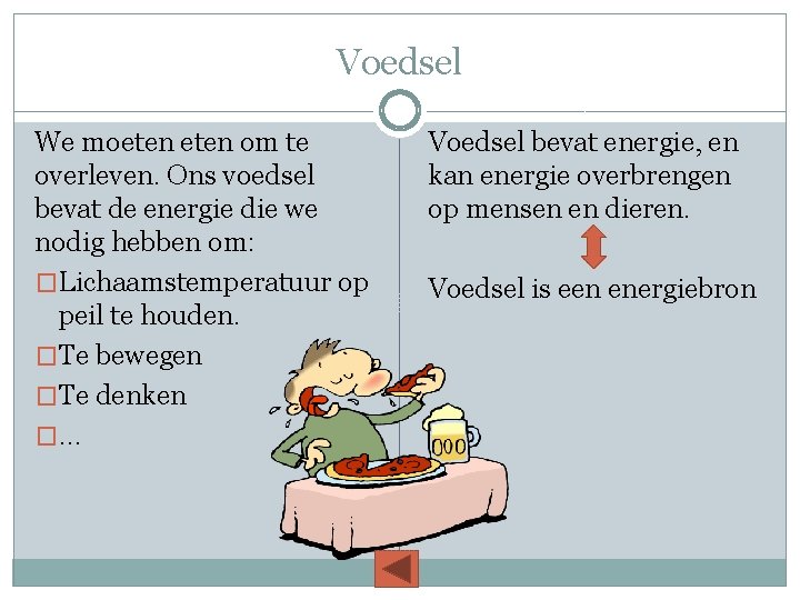 Voedsel We moeten om te overleven. Ons voedsel bevat de energie die we nodig