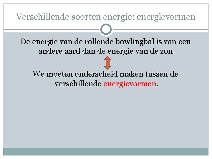 Verschillende soorten energie: energievormen De energie van de rollende bowlingbal is van een andere