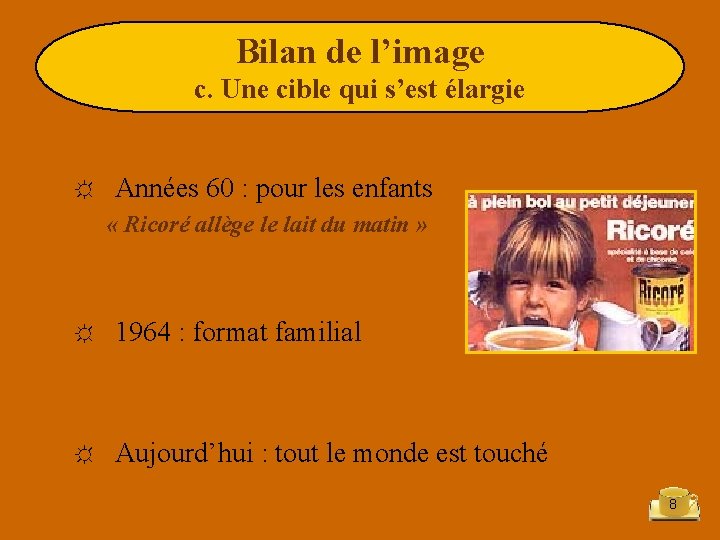 Bilan de l’image c. Une cible qui s’est élargie ☼ Années 60 : pour