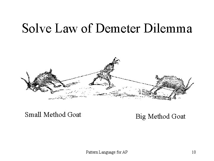 Solve Law of Demeter Dilemma Small Method Goat Big Method Goat Pattern Language for