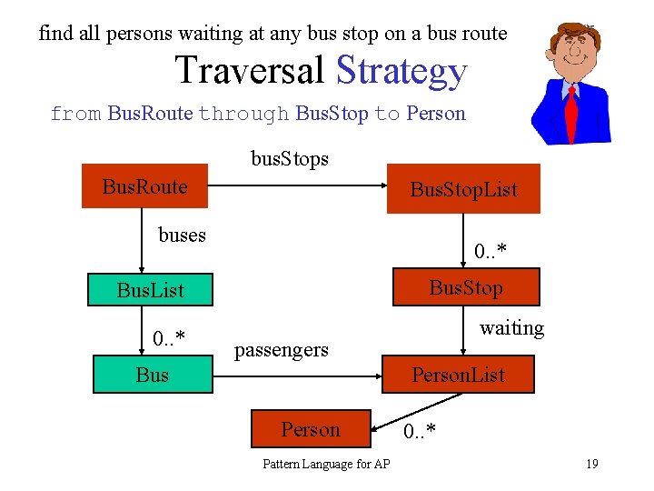 find all persons waiting at any bus stop on a bus route Traversal Strategy