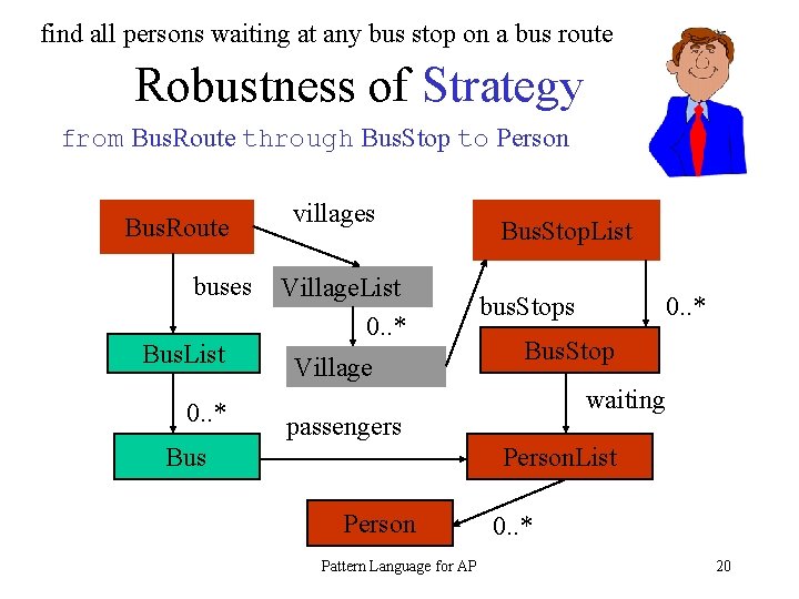 find all persons waiting at any bus stop on a bus route Robustness of