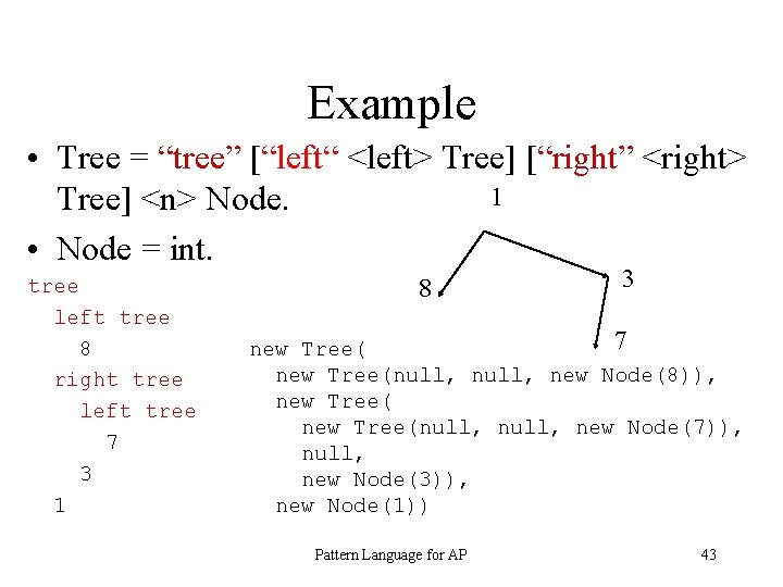 Example • Tree = “tree” [“left“ <left> Tree] [“right” <right> 1 Tree] <n> Node.