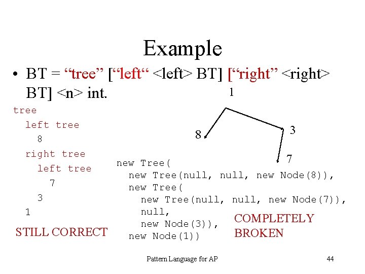 Example • BT = “tree” [“left“ <left> BT] [“right” <right> 1 BT] <n> int.