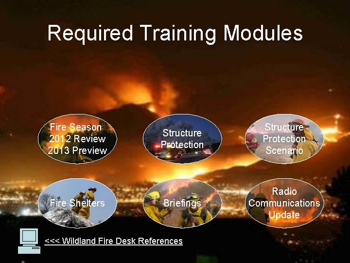 Required Training Modules Fire Season 2012 Review 2013 Preview Fire Shelters Structure Protection Scenario