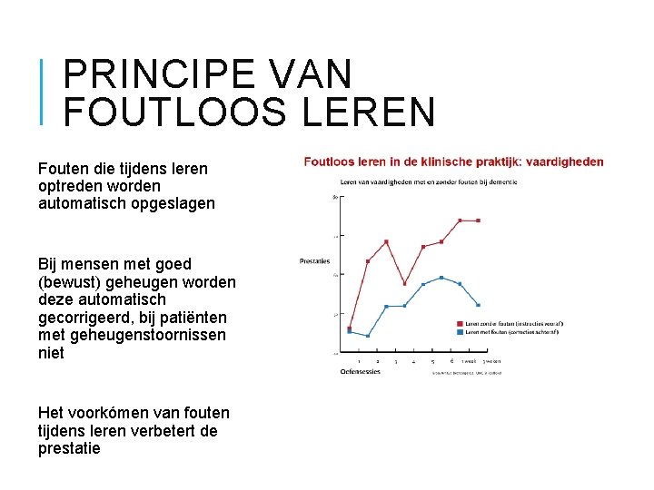 PRINCIPE VAN FOUTLOOS LEREN Fouten die tijdens leren optreden worden automatisch opgeslagen Bij mensen