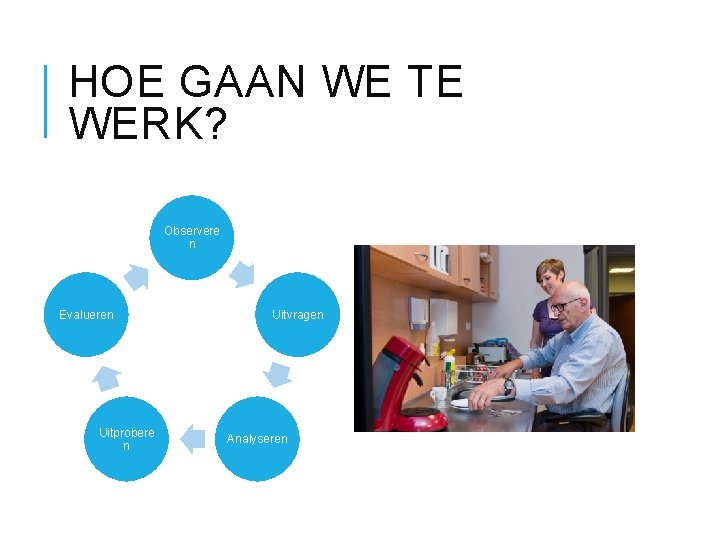 HOE GAAN WE TE WERK? Observere n Evalueren Uitprobere n Uitvragen Analyseren 