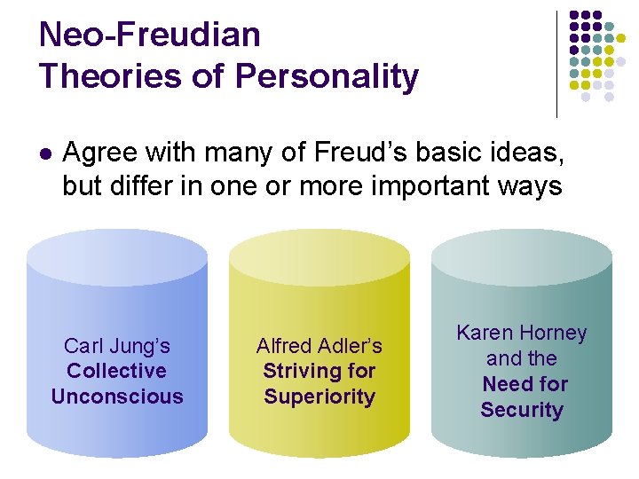 Neo-Freudian Theories of Personality l Agree with many of Freud’s basic ideas, but differ