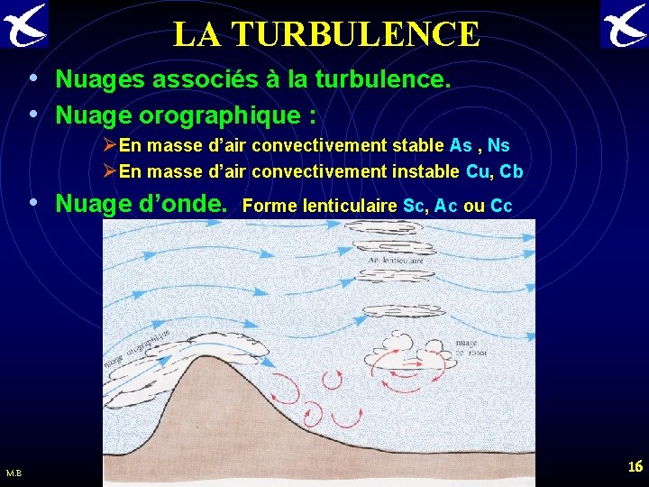 LA TURBULENCE • Nuages associés à la turbulence. • Nuage orographique : ØEn masse