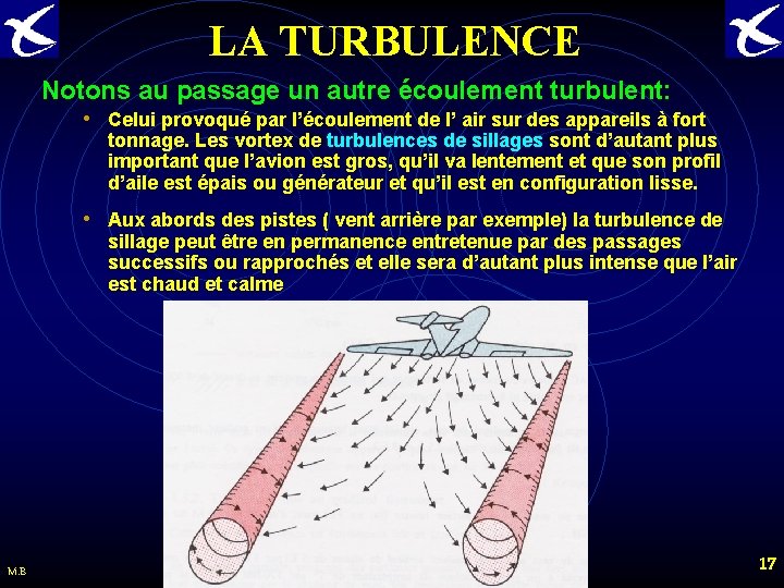 LA TURBULENCE Notons au passage un autre écoulement turbulent: • Celui provoqué par l’écoulement