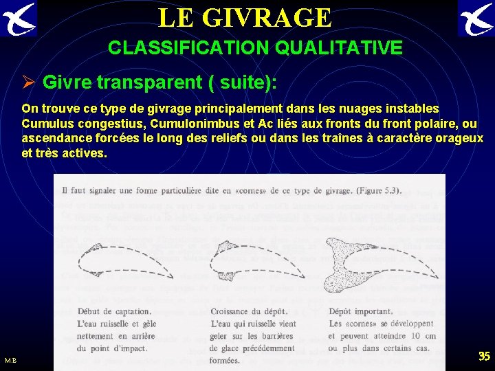 LE GIVRAGE CLASSIFICATION QUALITATIVE Ø Givre transparent ( suite): On trouve ce type de