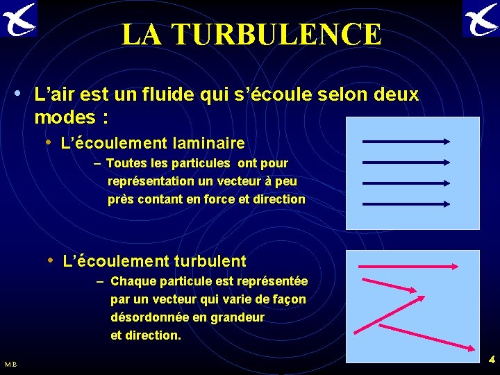 LA TURBULENCE • L’air est un fluide qui s’écoule selon deux modes : •