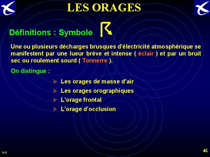 LES ORAGES Définitions : Symbole Une ou plusieurs décharges brusques d’électricité atmosphérique se manifestent