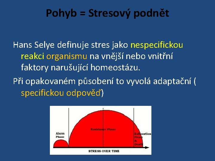 Pohyb = Stresový podnět Hans Selye definuje stres jako nespecifickou reakci organismu na vnější