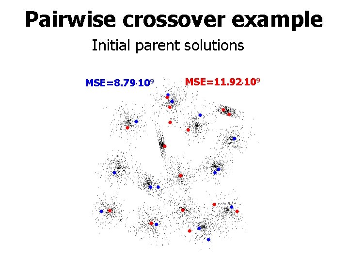 Pairwise crossover example Initial parent solutions MSE=8. 79 109 MSE=11. 92 109 