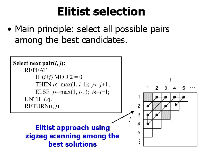 Elitist selection • Main principle: select all possible pairs among the best candidates. Elitist