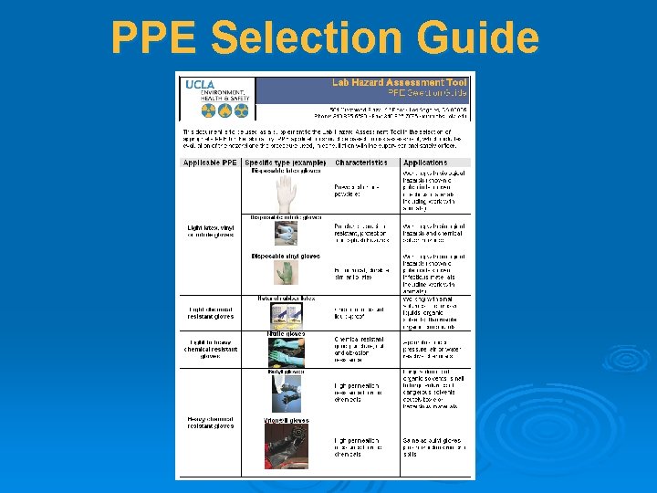 PPE Selection Guide 