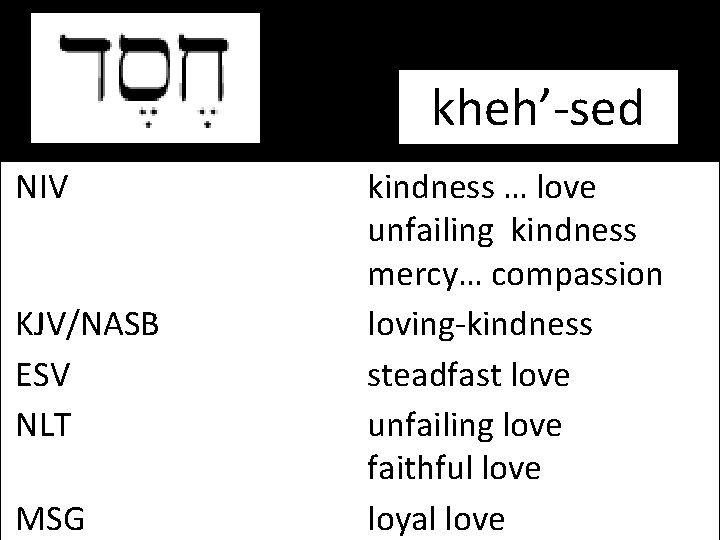 kheh’-sed NIV KJV/NASB ESV NLT MSG kindness … love unfailing kindness mercy… compassion loving-kindness