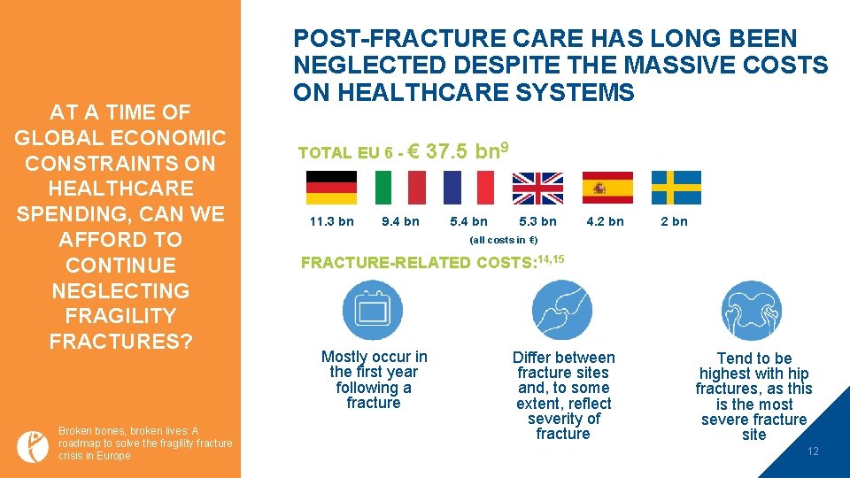 AT A TIME OF GLOBAL ECONOMIC CONSTRAINTS ON HEALTHCARE SPENDING, CAN WE AFFORD TO